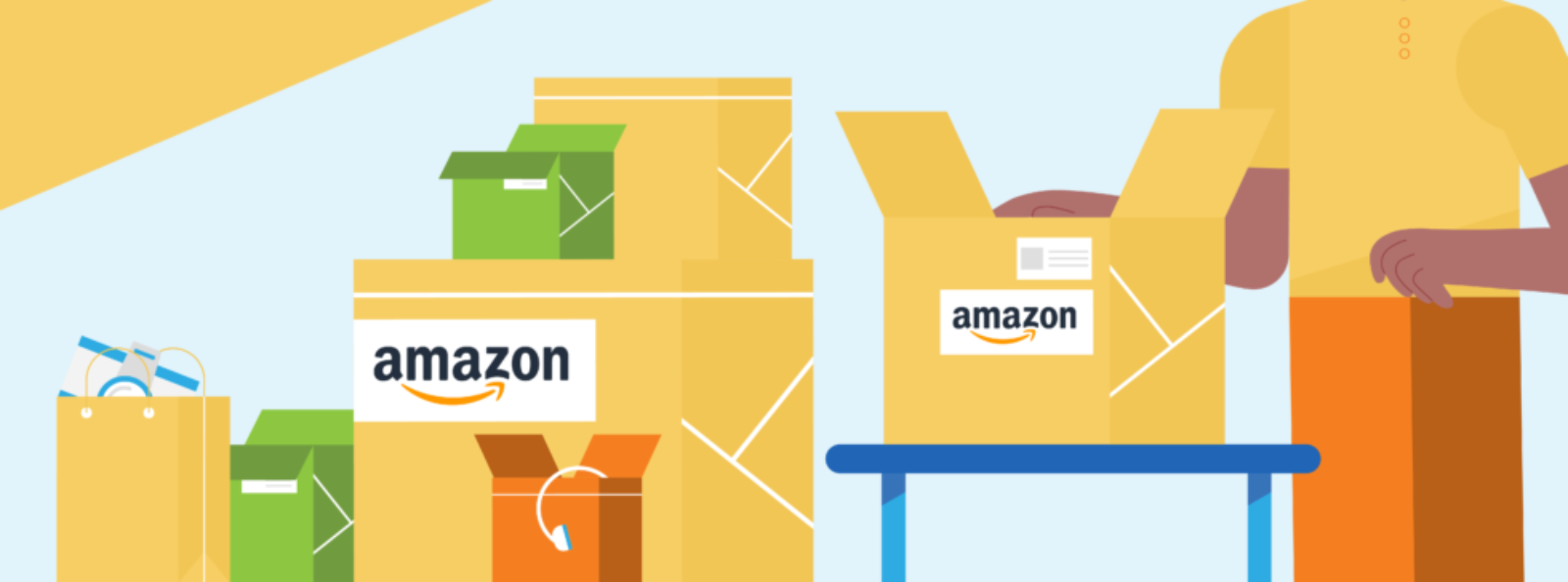Amazon Packaging Design Services