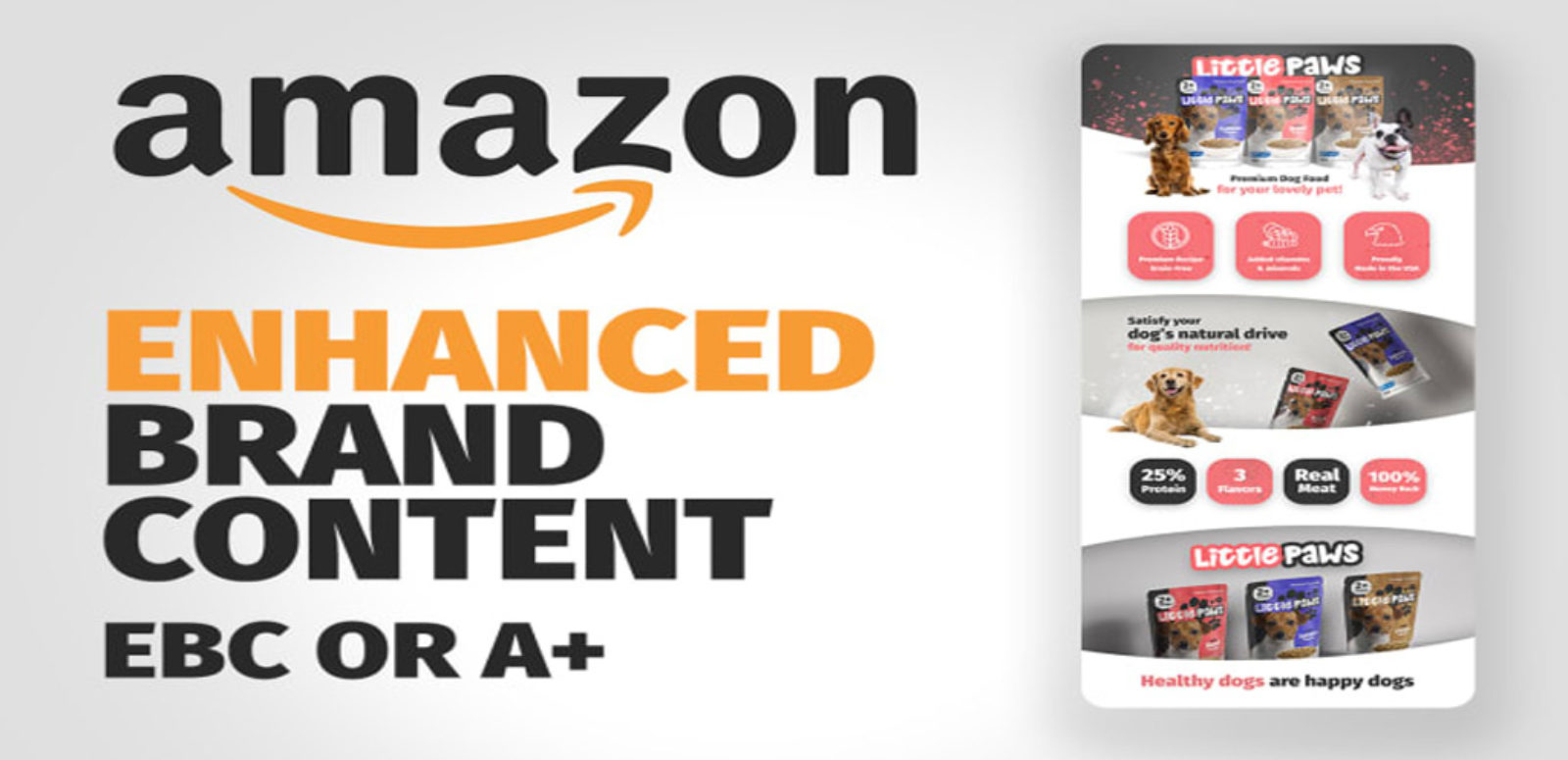 Amazon Enhanced Brand Content (EBC)